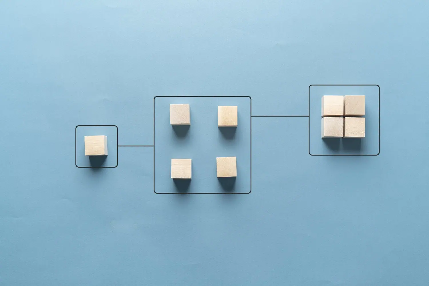 Composable Commerce w strategiach digital - architektura i komponenty