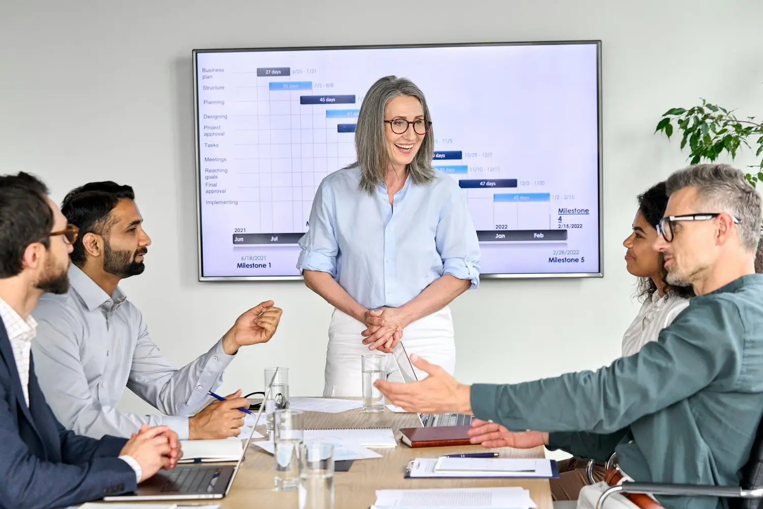 Product Information Management w e-commerce B2B - metodologia