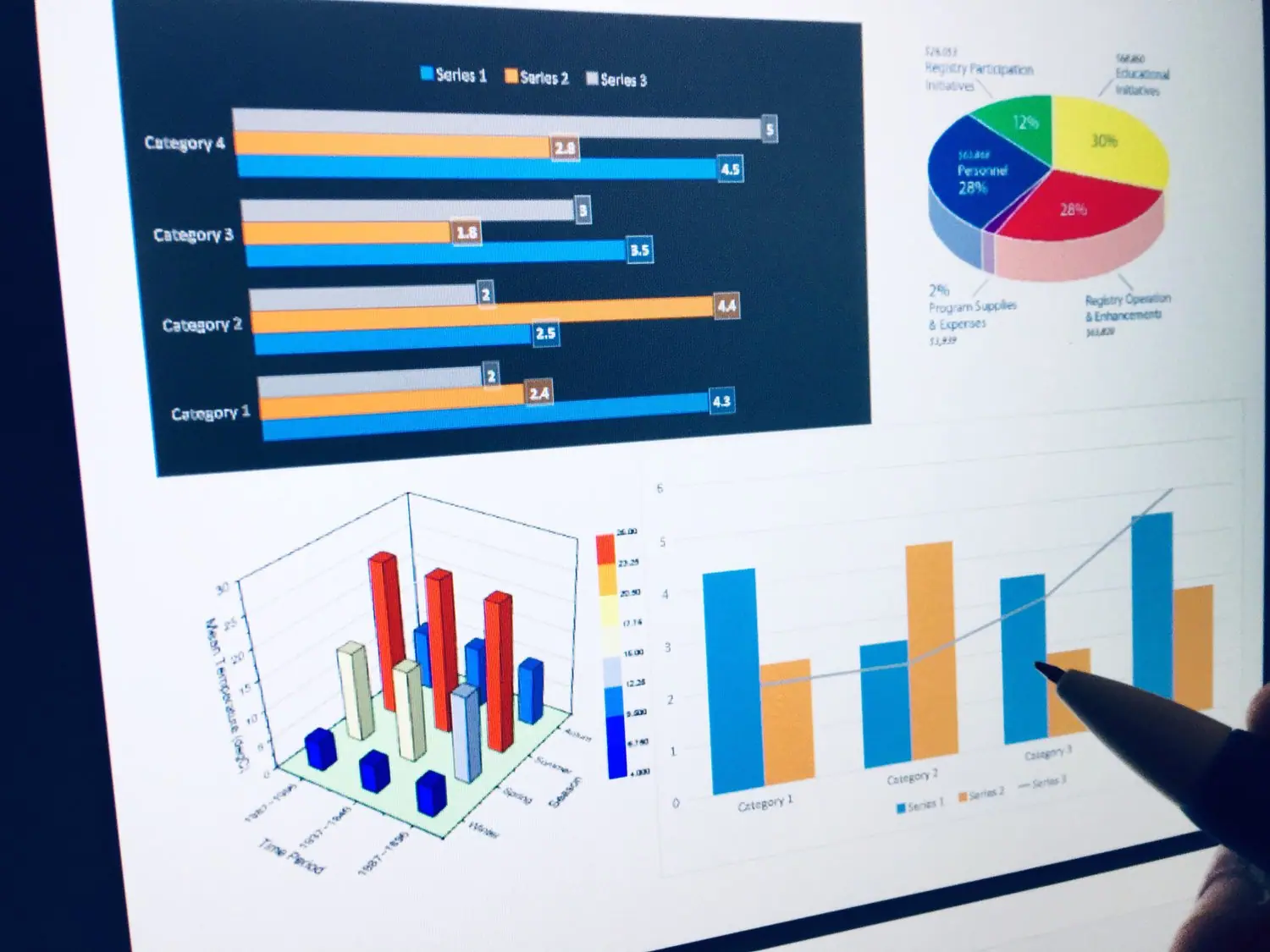 Customer Experience Analytics w e-commerce - metodologia i wskaźniki